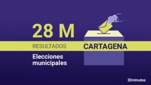 conoce-a-los-candidatos-para-las-elecciones-municipales-2023-en-cartagena