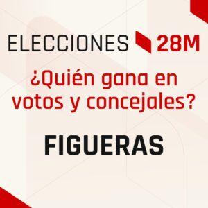 elecciones-municipales-figueres-2023-todo-lo-que-debes-saber