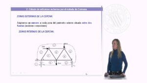 maxwell cremona ingeniería