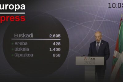 mesa electoral euskadi