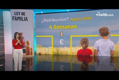 nuevo permiso retribuido